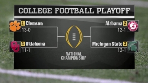 College Football Playoff is set